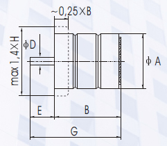 歐洲標(biāo)螺柱式聚氨酯緩沖器