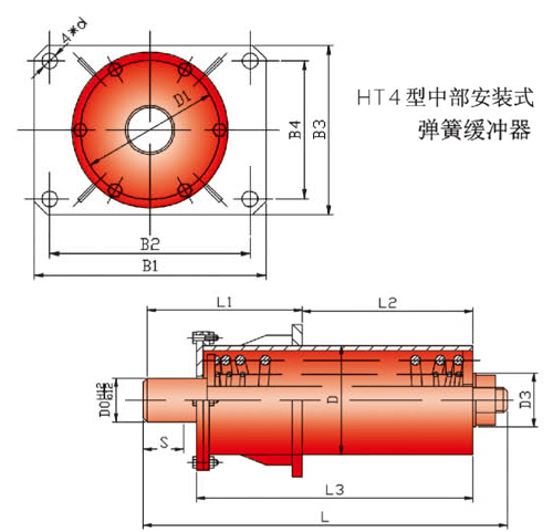 HT4型中部安裝式彈簧緩沖器