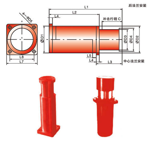 HZ-II基本型彈性阻尼緩沖器