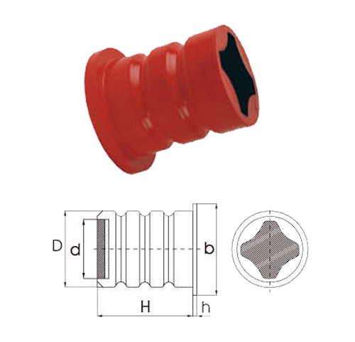 JHQ-F型（壓板式）