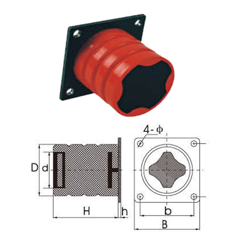 JHQ-G型（法蘭盤式）